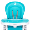 Lionelo Linn Plus Turquoise — Seggiolone pappa