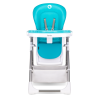 Lionelo Linn Plus Turquoise — Seggiolone pappa