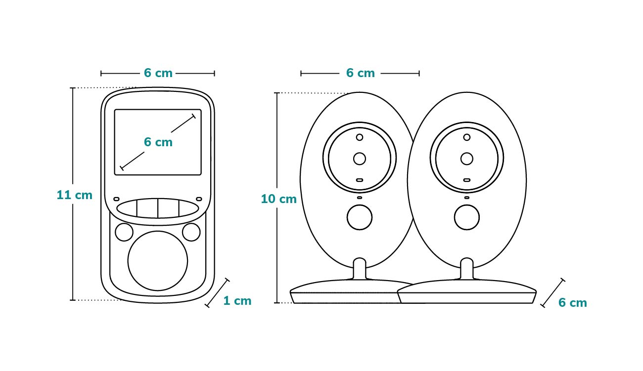 Lionelo Babyline 5.1 - dimensioni - baby monitor