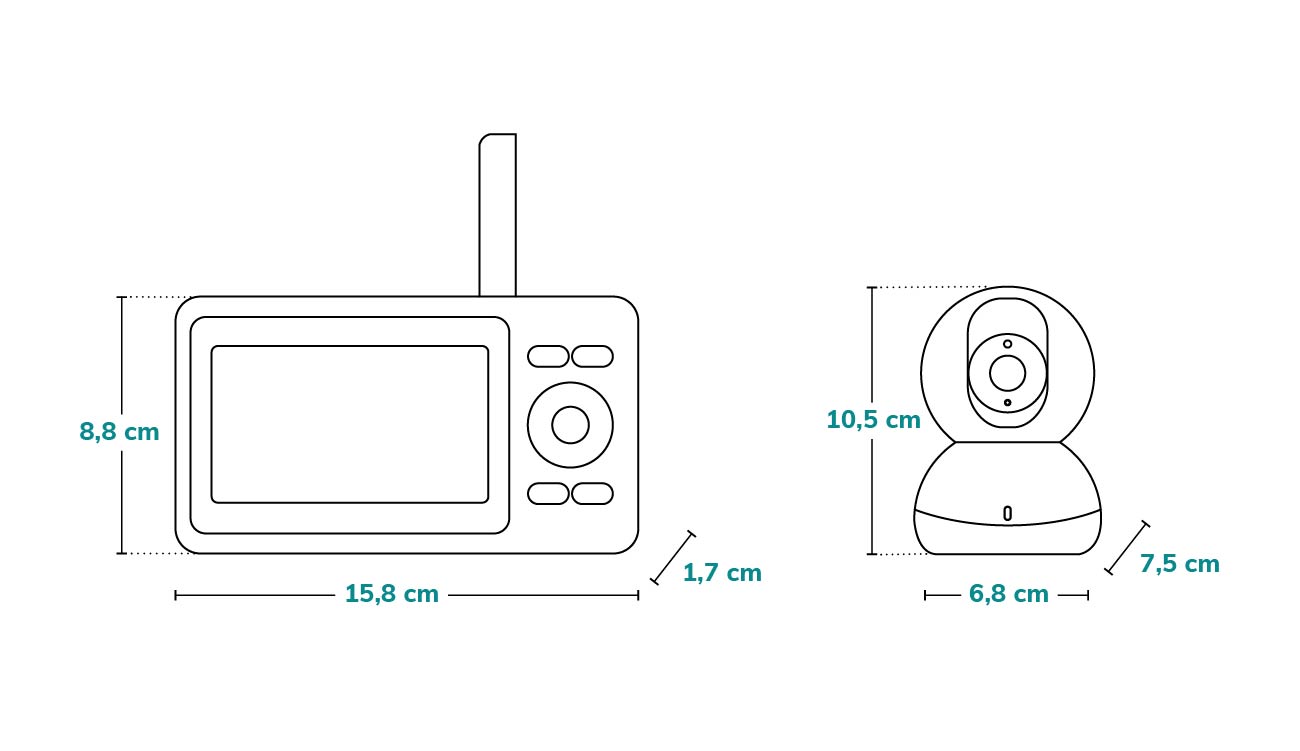 Lionelo Babyline 8.2 - dimensioni - baby monitor